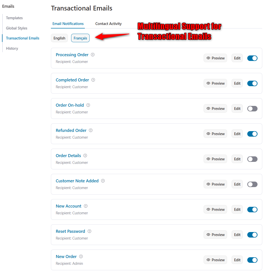 multilingual support for transactional emails