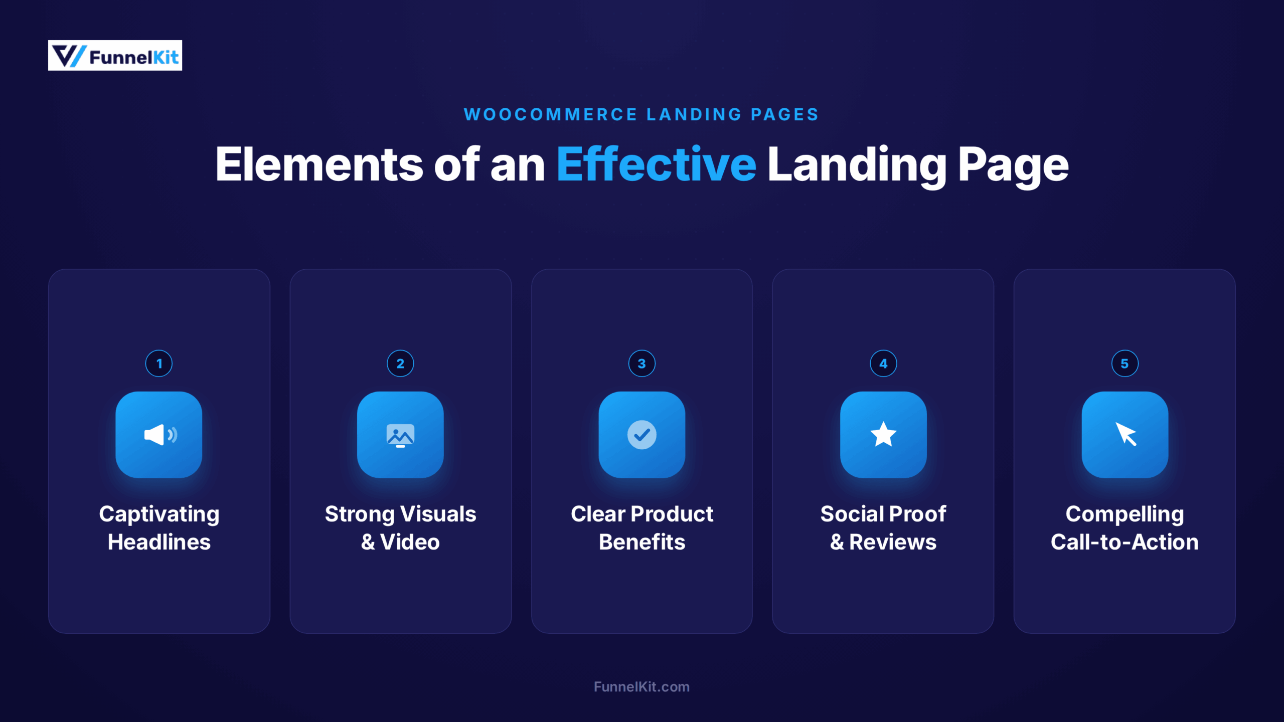 _Elements of an Effective WooCommerce Landing Page