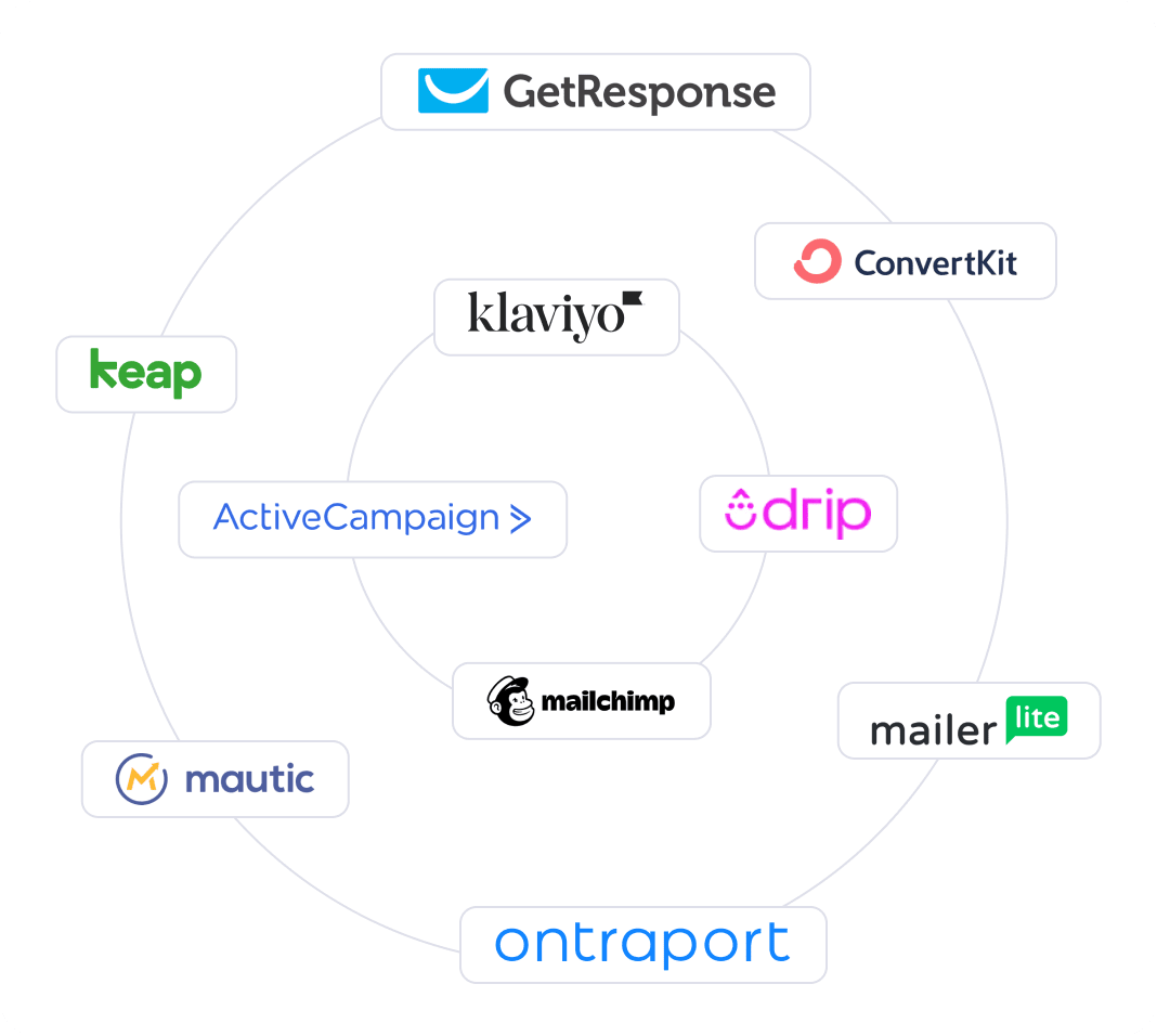 Connect with CRMs and other apps to build automated sequences to convert leads into subscribers