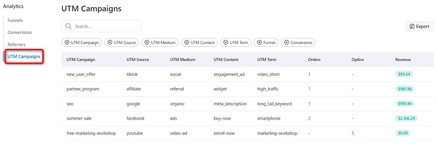 utm campaigns section