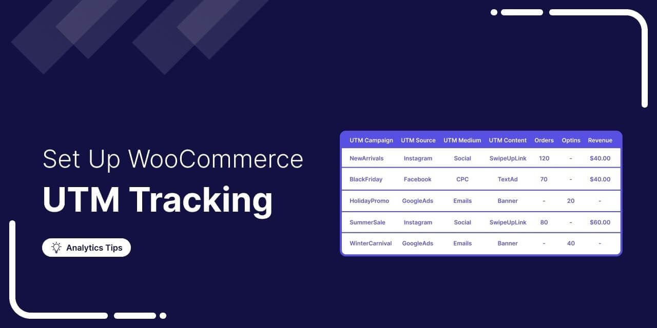 How to Set Up WooCommerce UTM Tracking to Maximize Your Marketing Impact