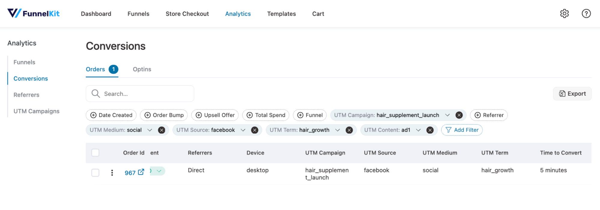 conversion data for sales funnels