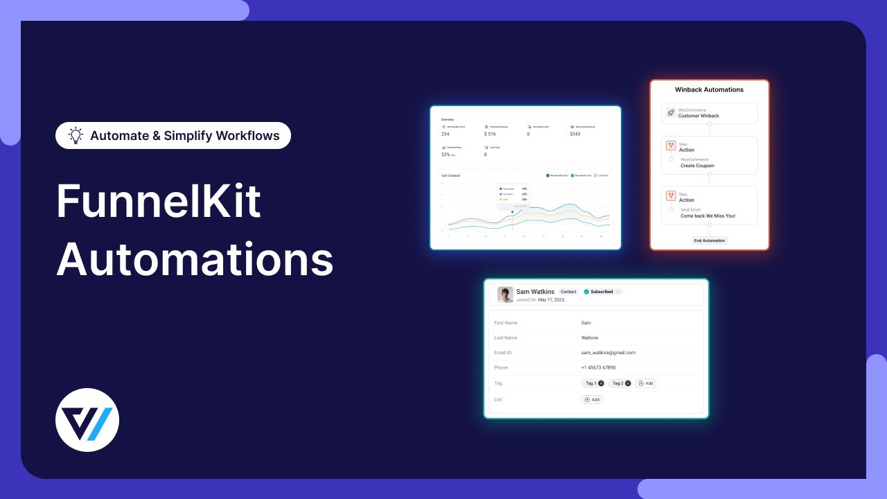 WordPress Marketing Automation - FunnelKit Automations