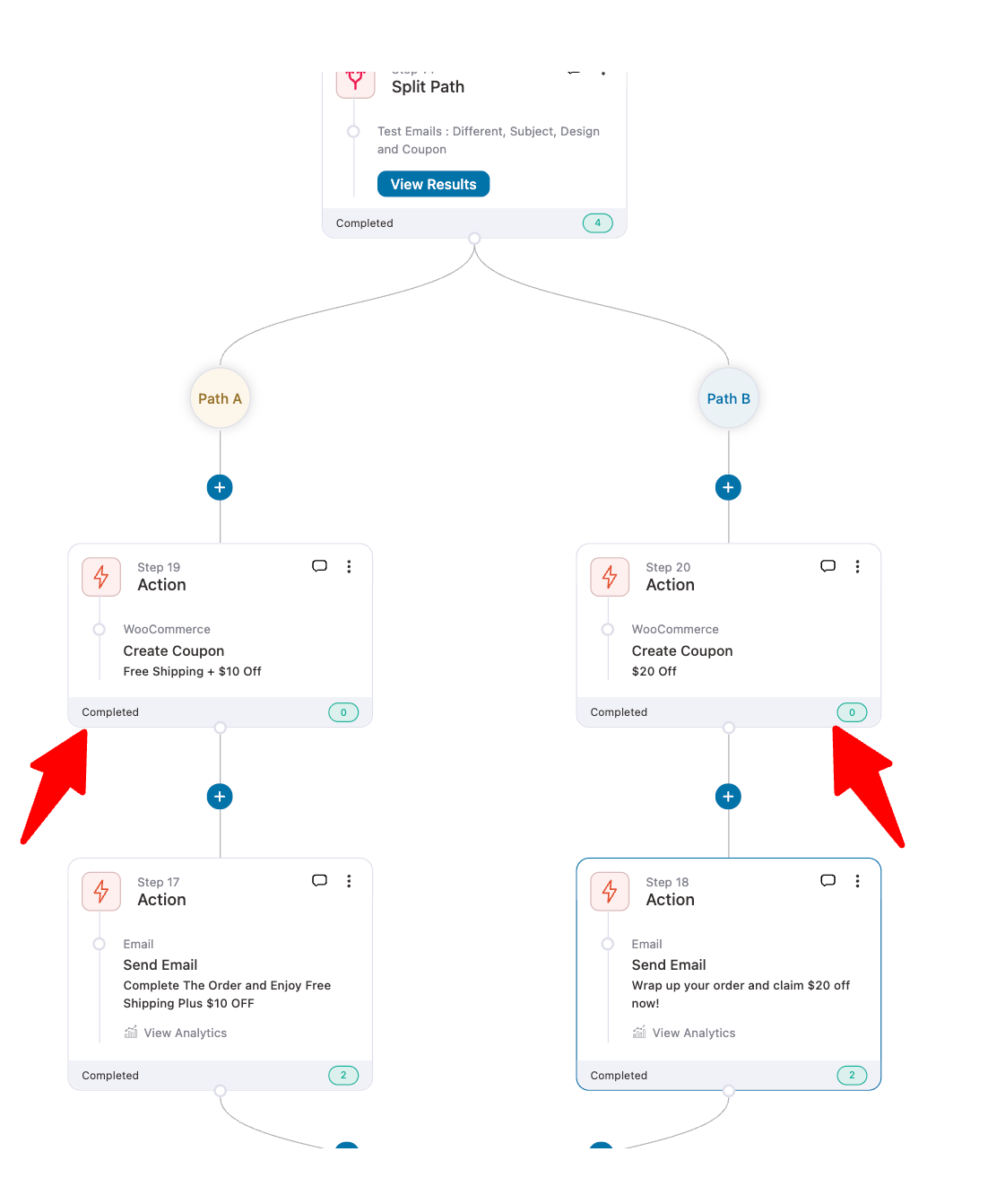 Ab-test-discount-in-woocommerce-using-FunnelKit-Automations
