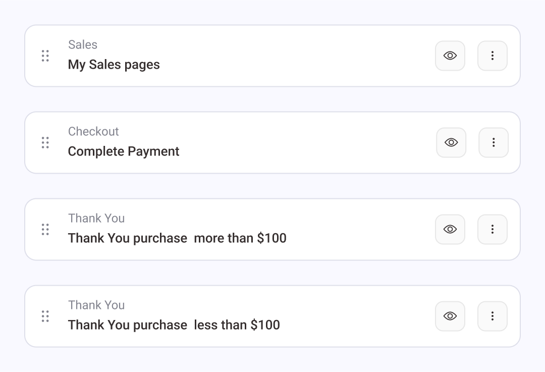 Set Up Multiple WooCommerce Thank You Pages by Scenario