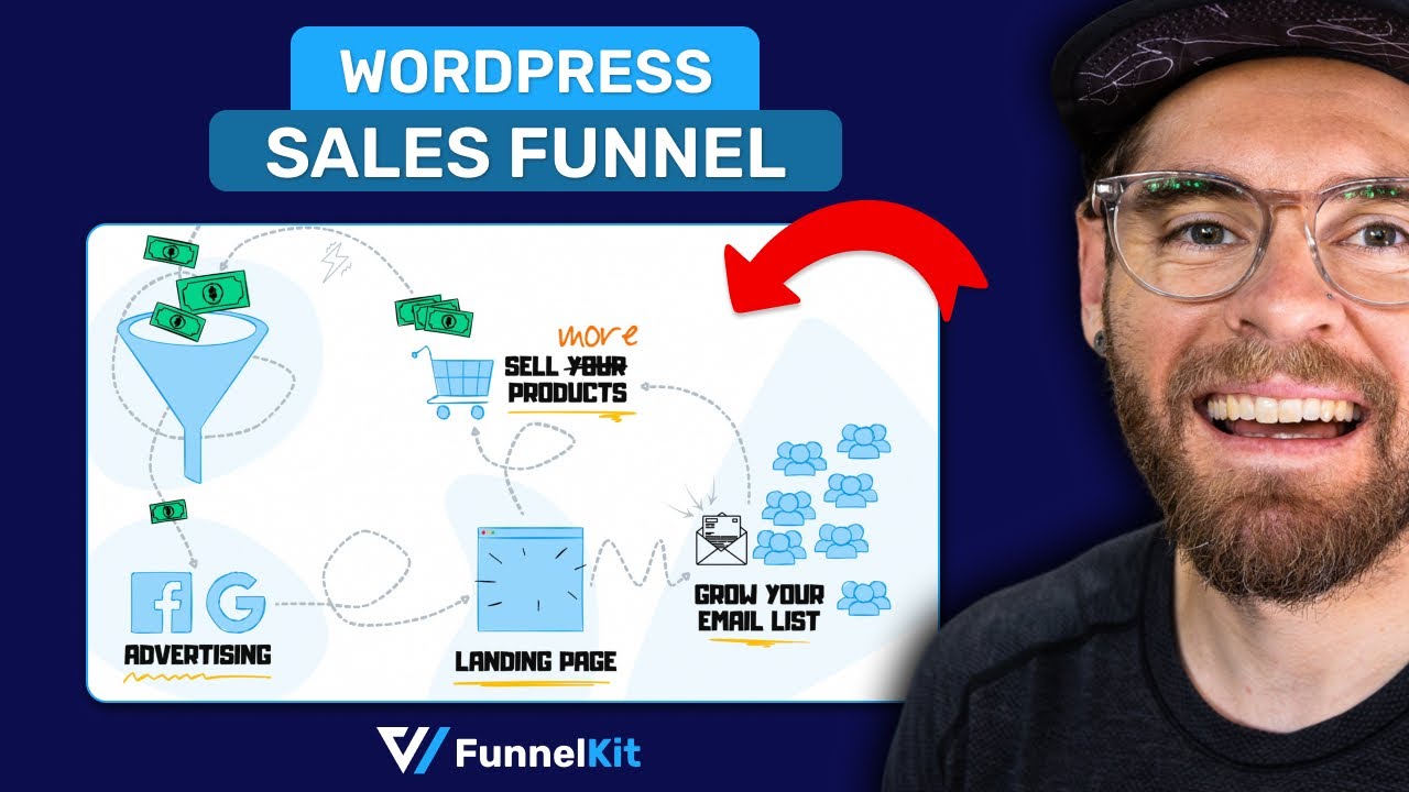How to Build a High-Converting WordPress Sales Funnel: The Ultimate Guide [2025]