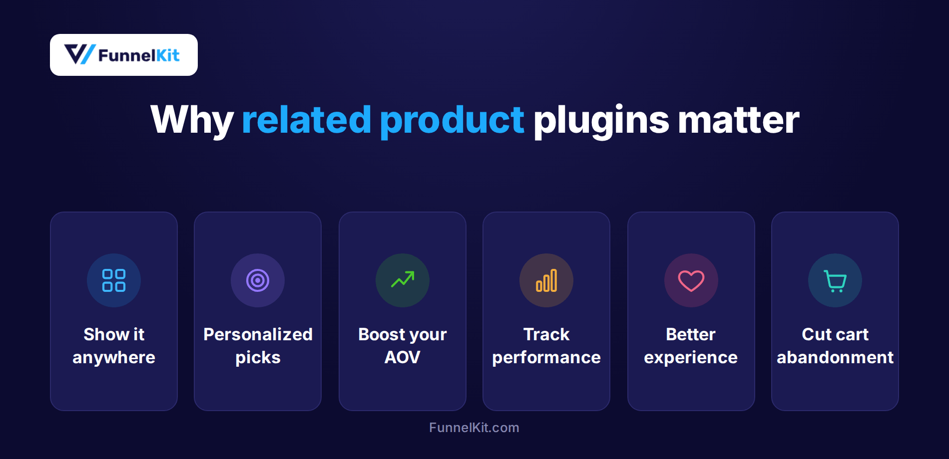 Why WooCommerce Related product plugins are important