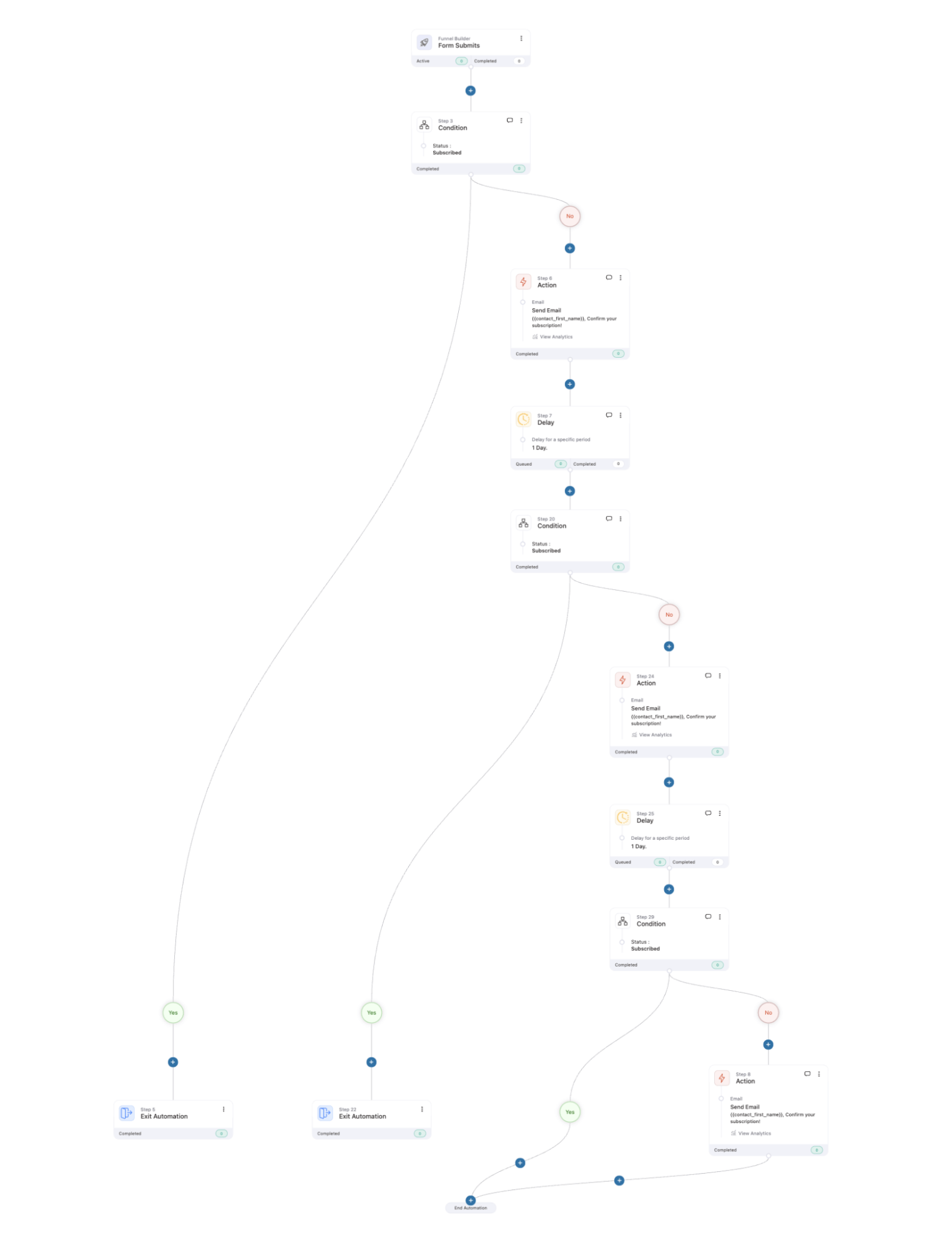 automation to check status before each email