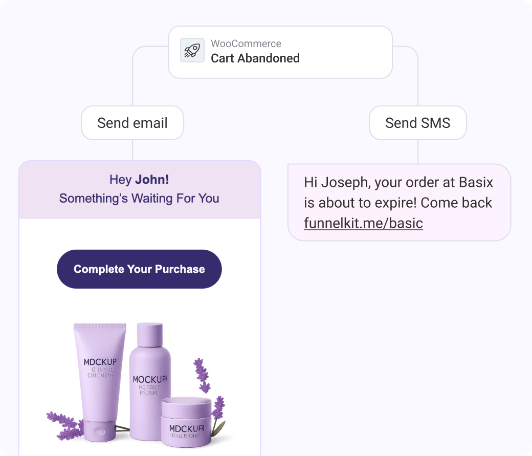 Recover More Carts with Multi-Channel Follow-Ups