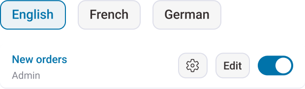 Multilingual Support