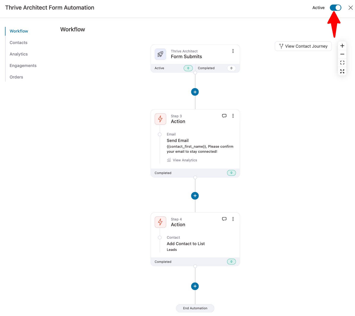 thrive architect form submits automation