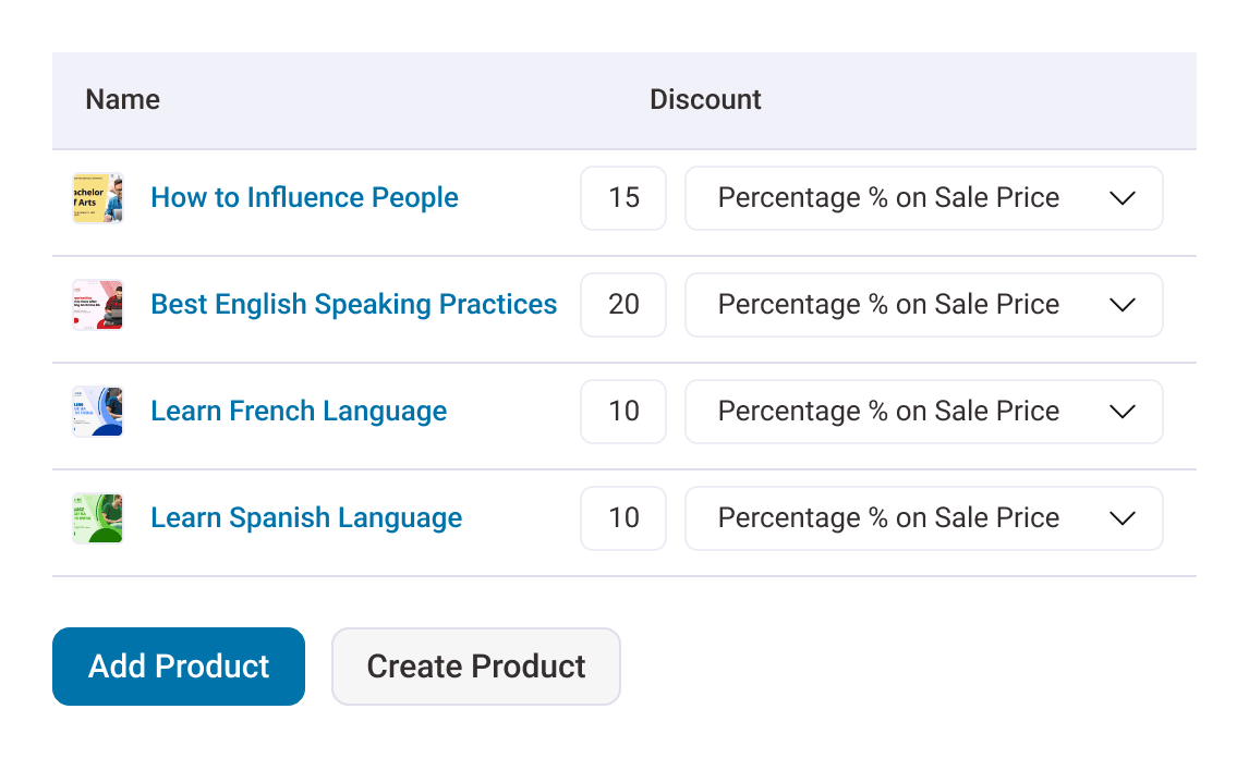 Offer Compelling Discounts