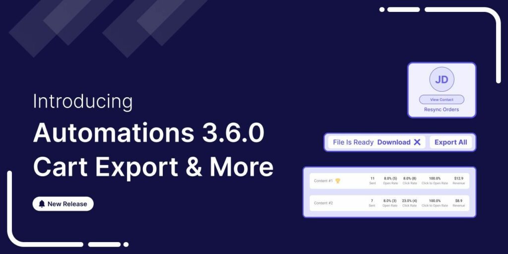 Introducing FunnelKit Automations 3.6.0.