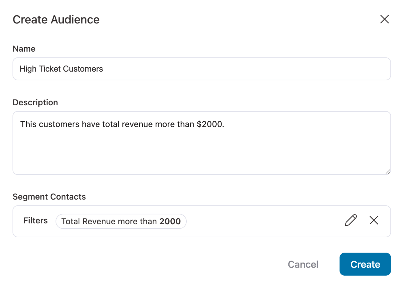 This customers have total revenue more than $2000.