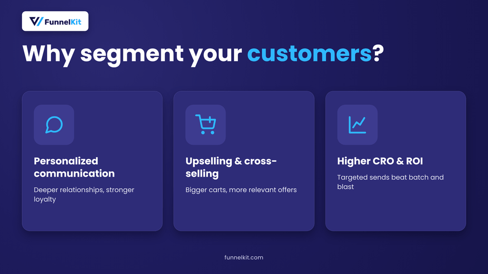 What are the Benefits of WooCommerce Customer Segmentation