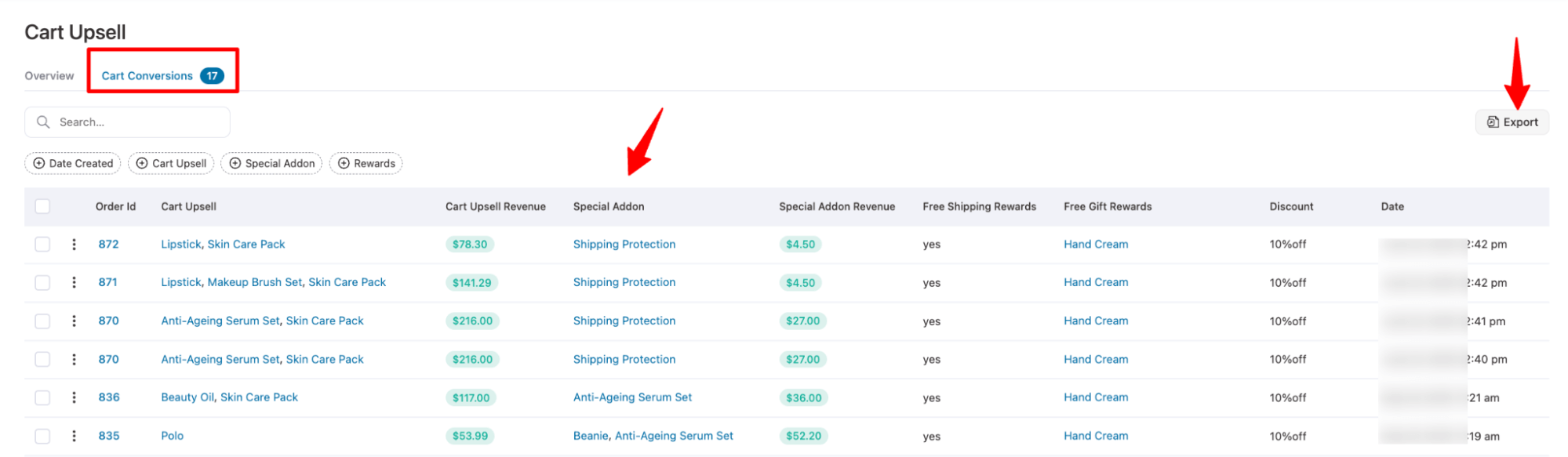 cart conversions