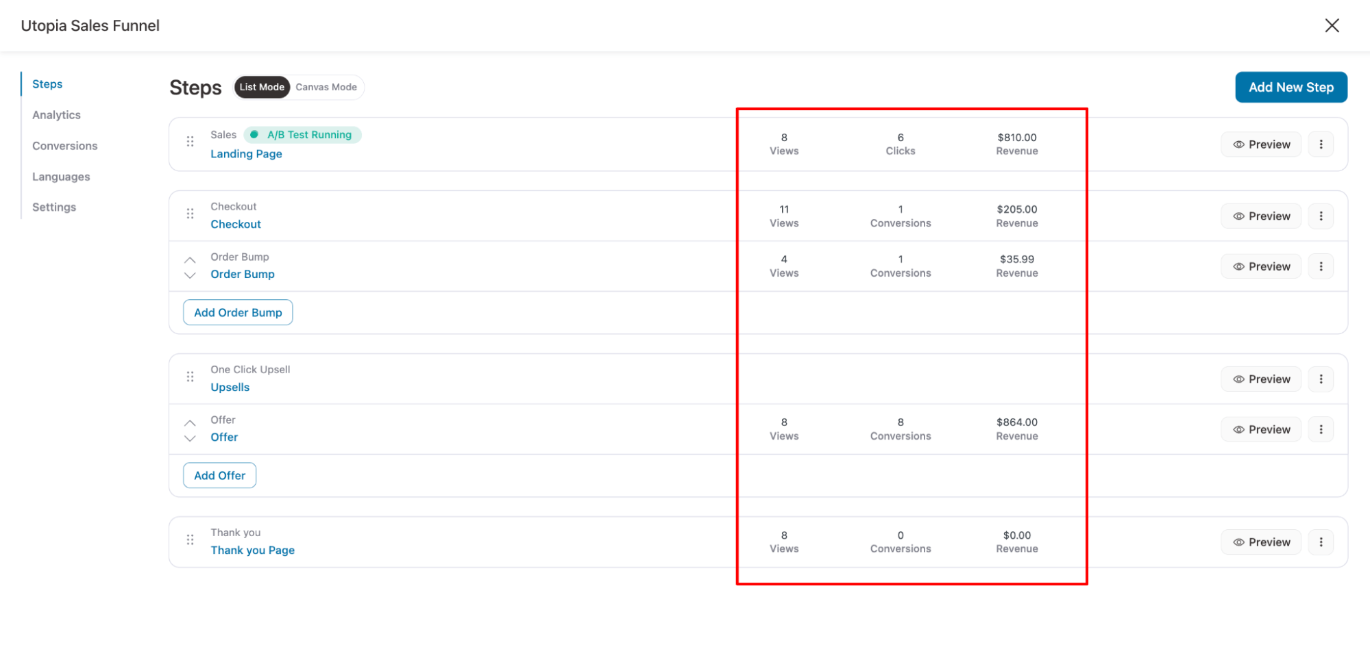 inline analytics for funnels