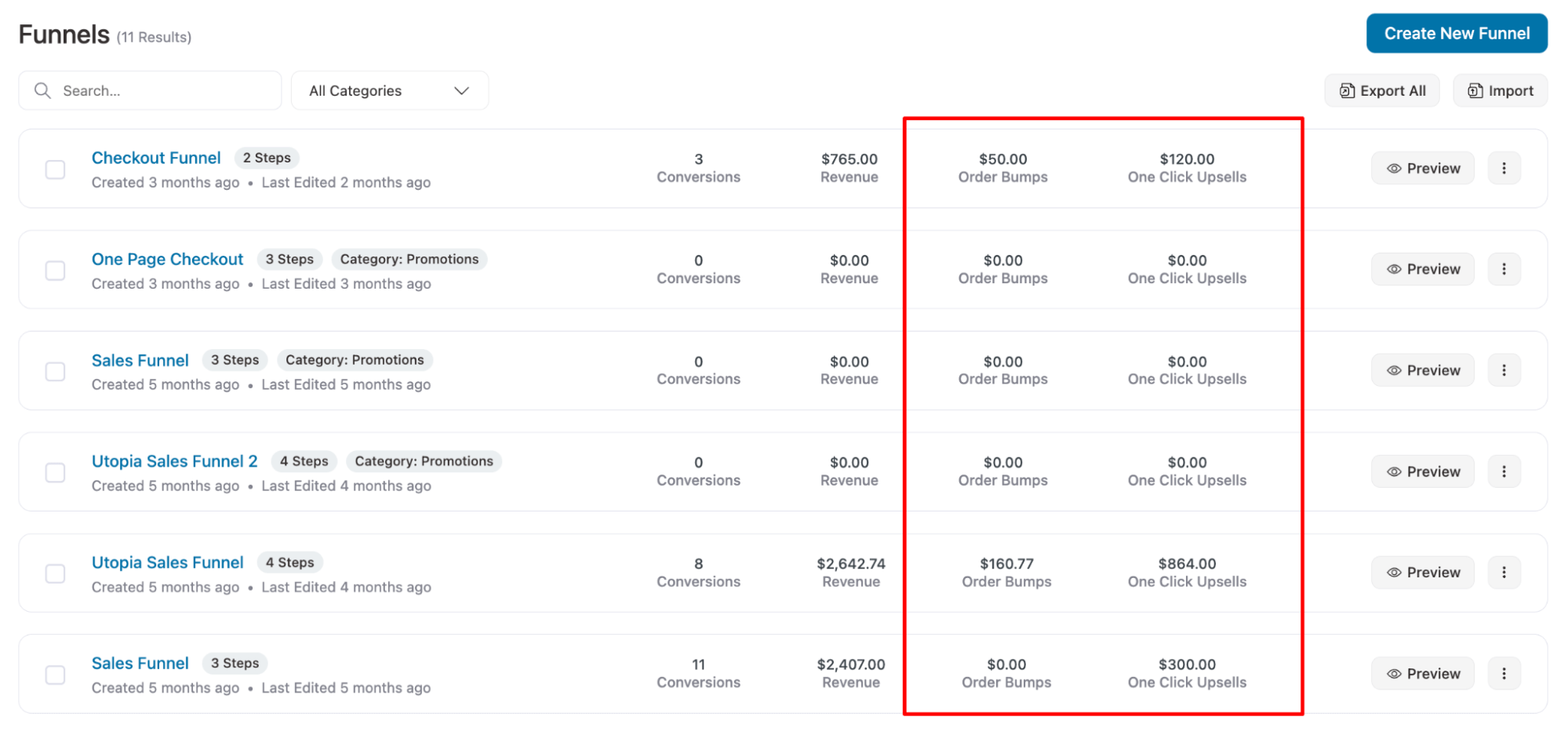 inline analytics for funnels - order bumps and upsells