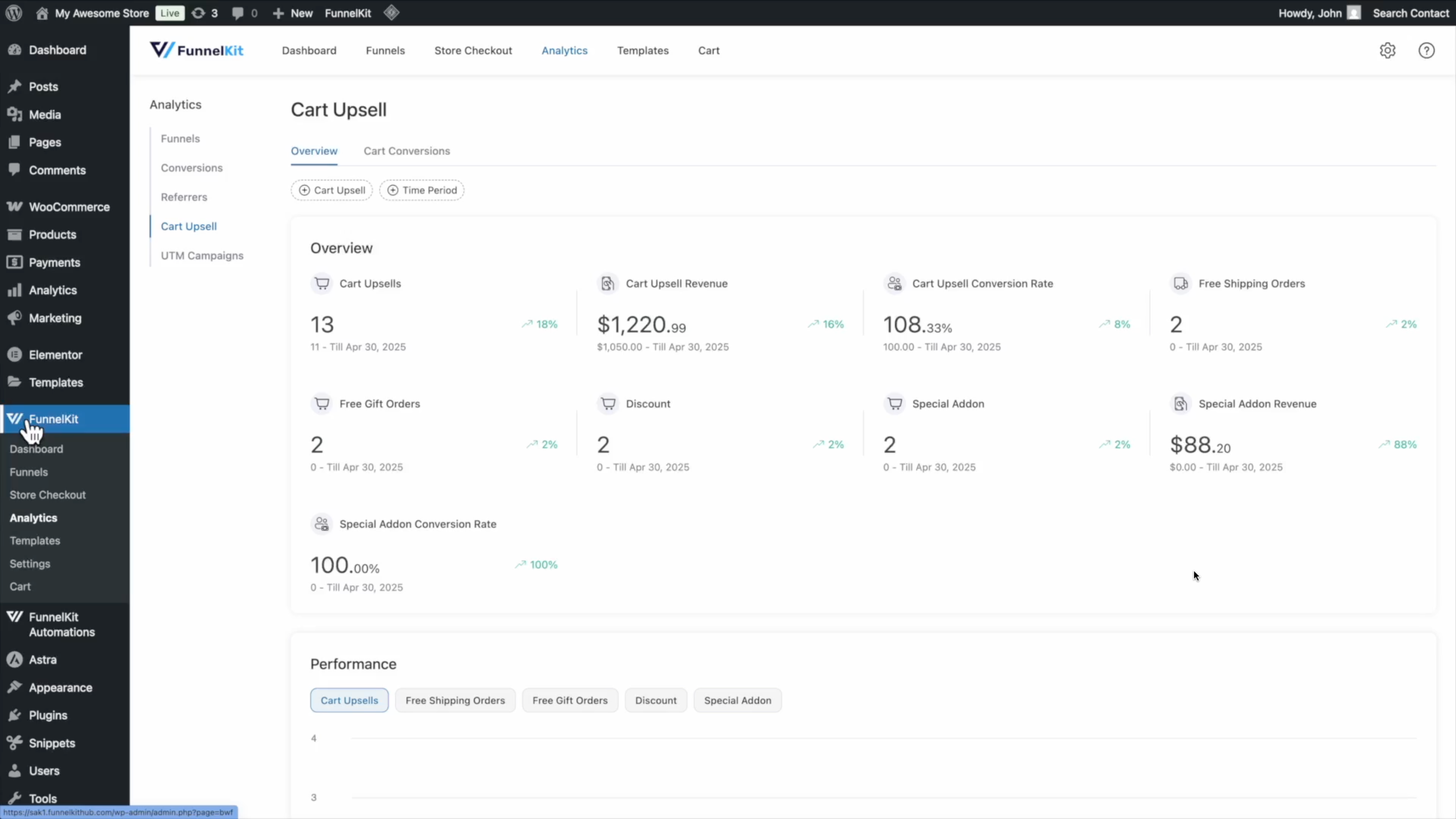 Actionable Funnel Analytics in One Place