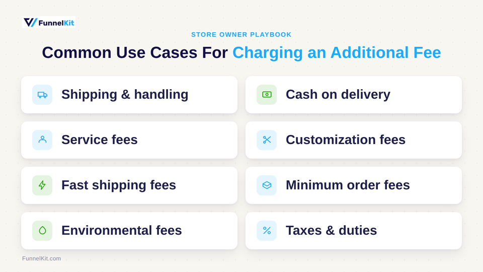 Common Use Cases For Charging an Additional Fee at Checkout