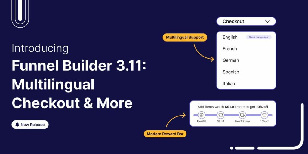 Introducing FunnelKit Funnel Builder 3.11: Multilingual Checkout, Special Cart Addons, Advanced Upsell Analytics, & More