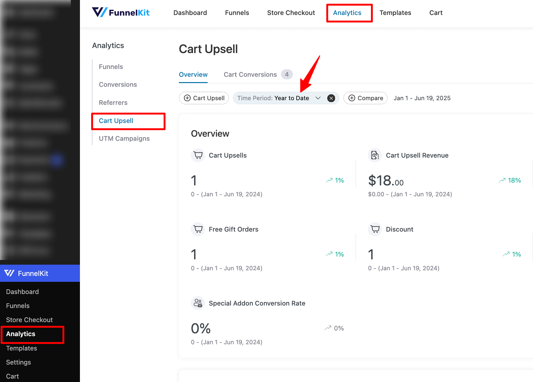 pick the time period for which you want to see the upsell analytics.