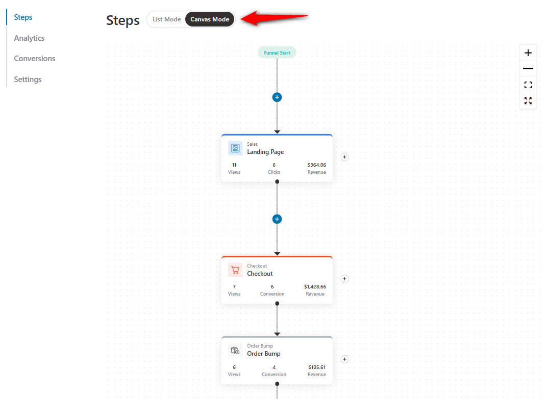 FunnelKit - canvas mode for seamless funnel building experience for beginners