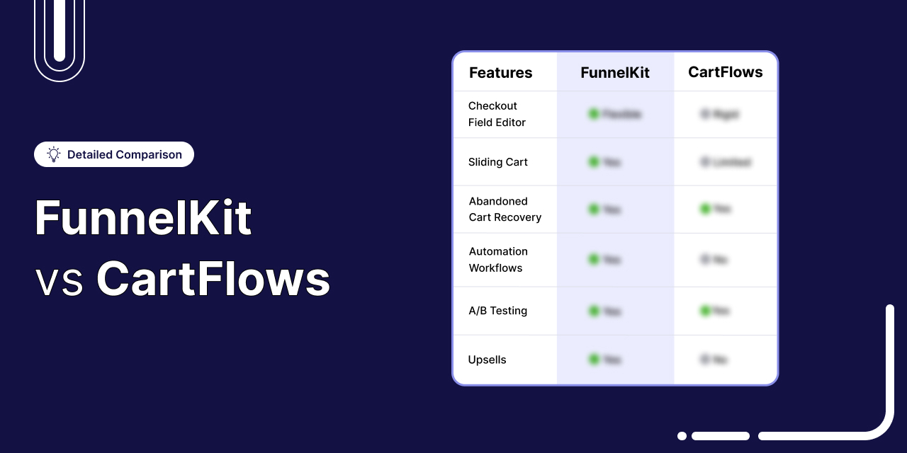 FunnelKit vs CartFlows: Which Sales Funnel Builder Wins in 2025? (Detailed Comparison)