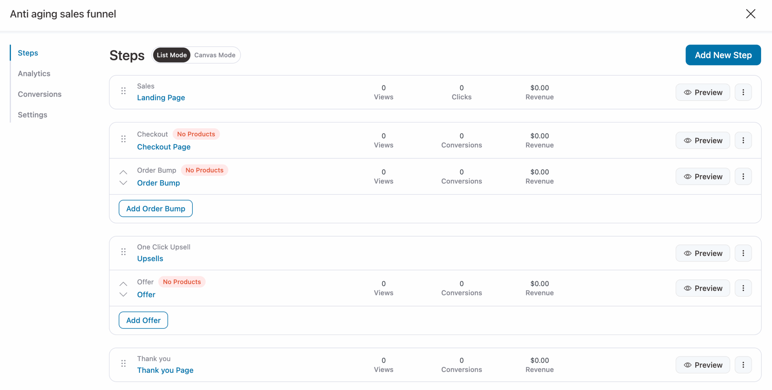 steps of dedicated sales funnel