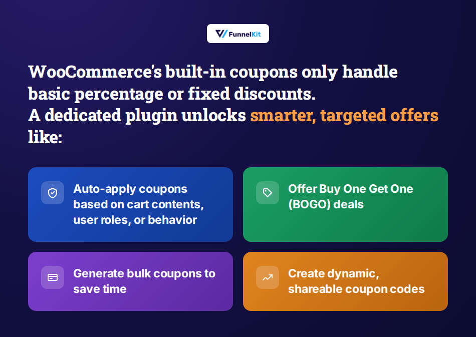 Why You Need a WooCommerce Coupon Plugin