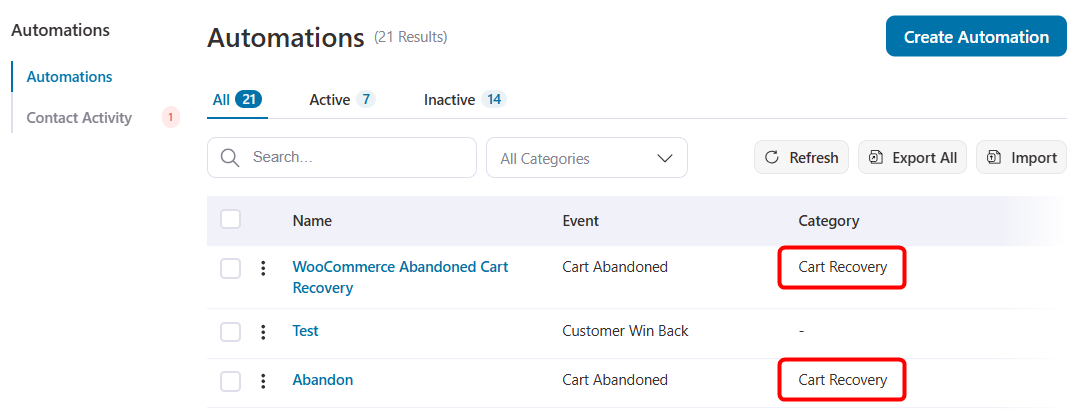category successfully assigned - funnelkit automations 3.7.0 version