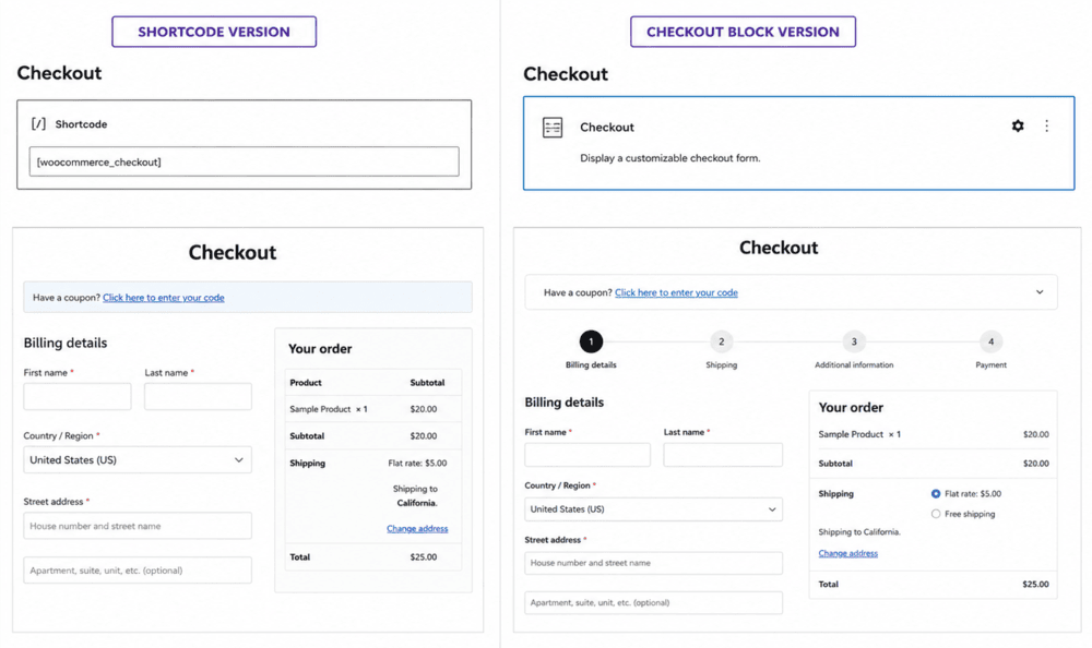 First Priority: Check Which Checkout Your Store Runs classic or block?