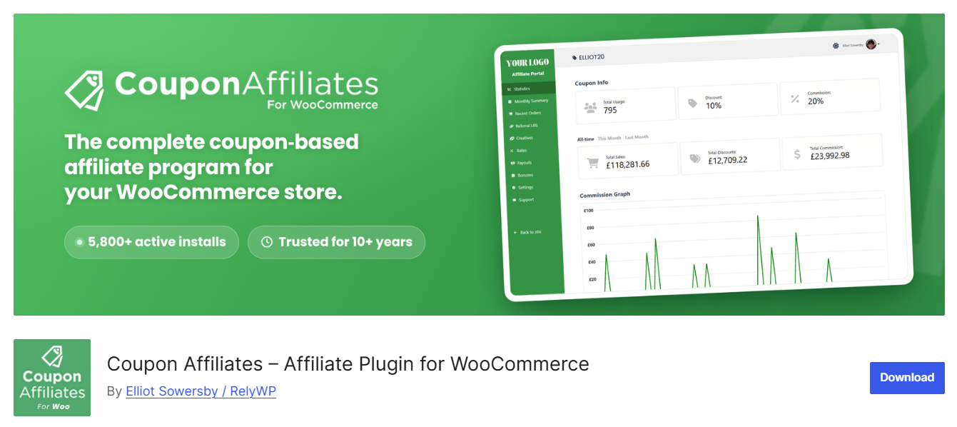 Coupon Affiliates