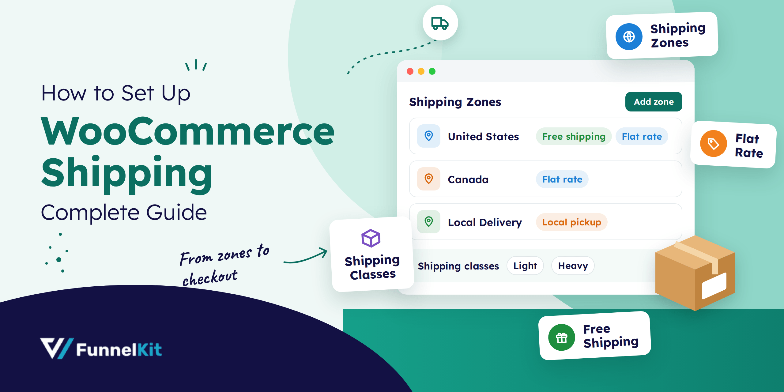 How to Set Up WooCommerce Shipping (Complete Guide)