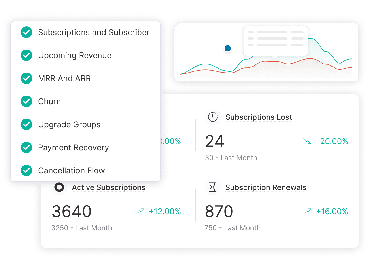 Powerful Analytics to Grow Your Business