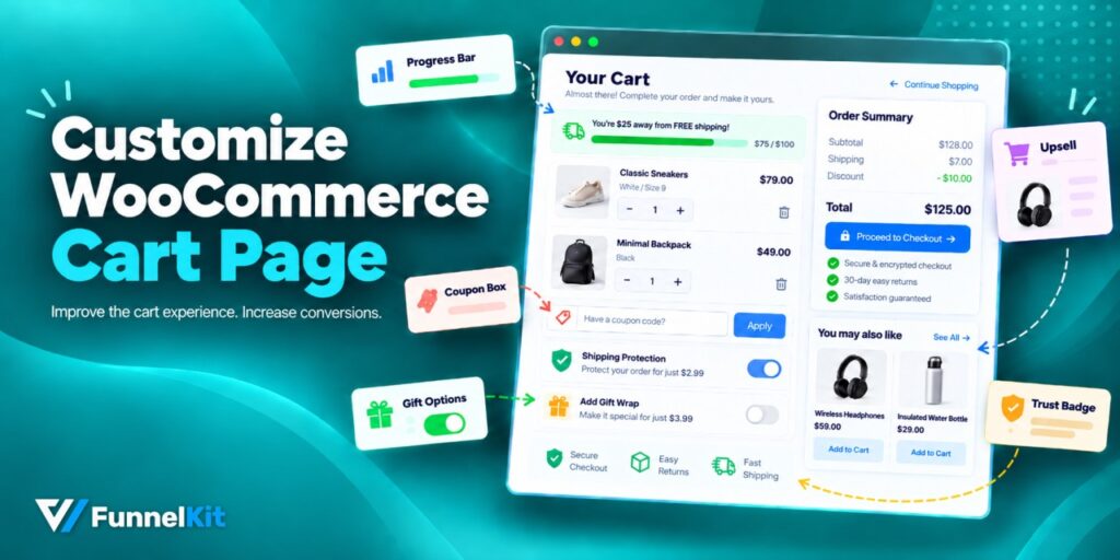 customize woocommerce cart page - FunnelKit