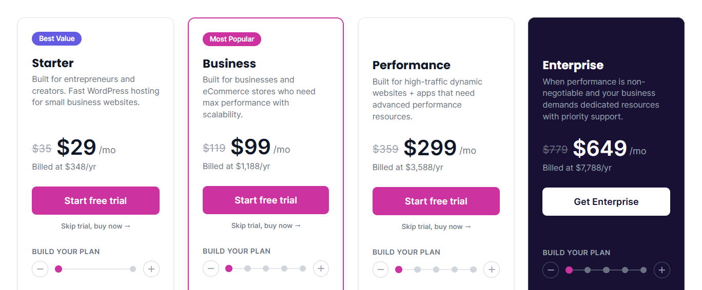 Levamo (formerly Rapyd Cloud) hosting pricing plans