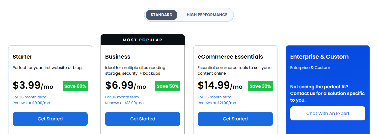 Bluehost hosting pricing plans