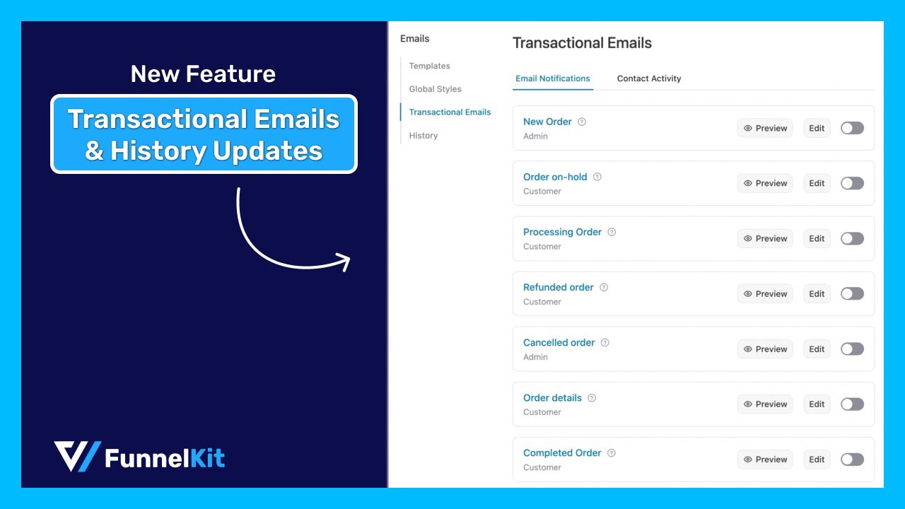 How to Set Up WooCommerce Order Notification Emails (Complete Guide)