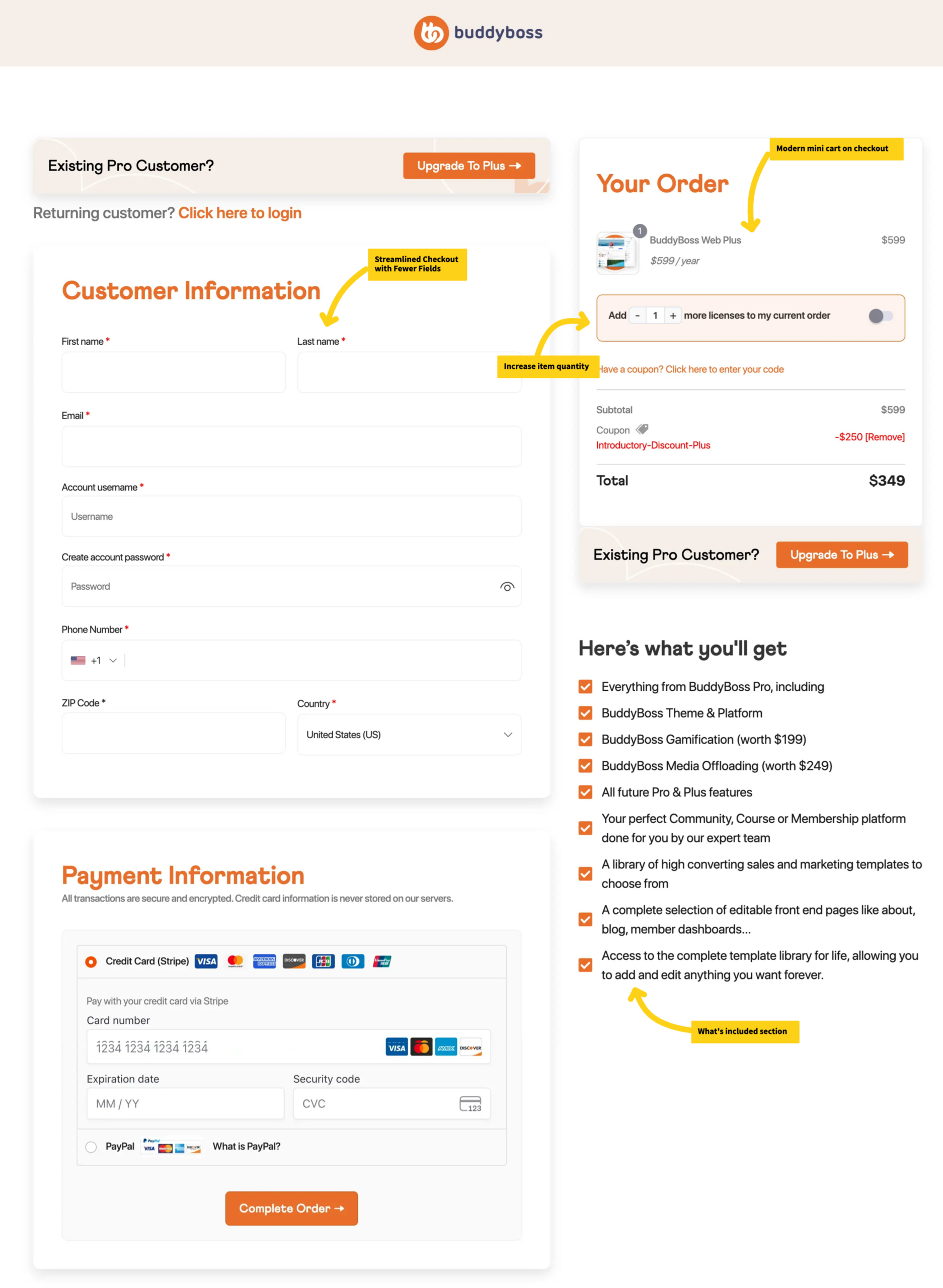 BuddyBoss Boosted Conversions & AOV with FunnelKit