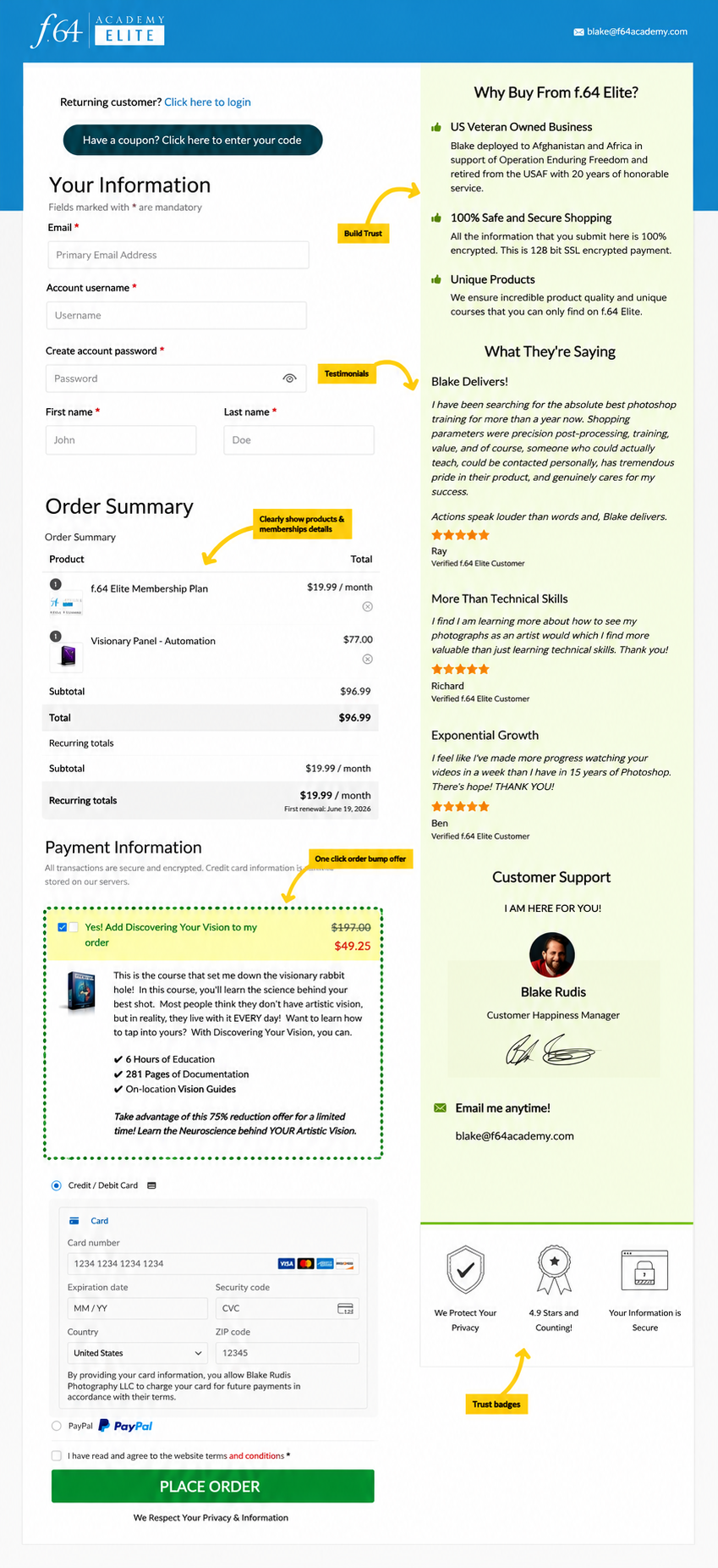 How f.64 Elite Academy Increased Membership Signups & Course Sales using FunnelKit