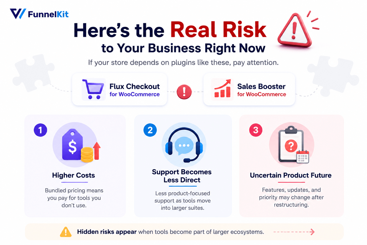 What This Means for Flux Checkout and Sales Booster Users