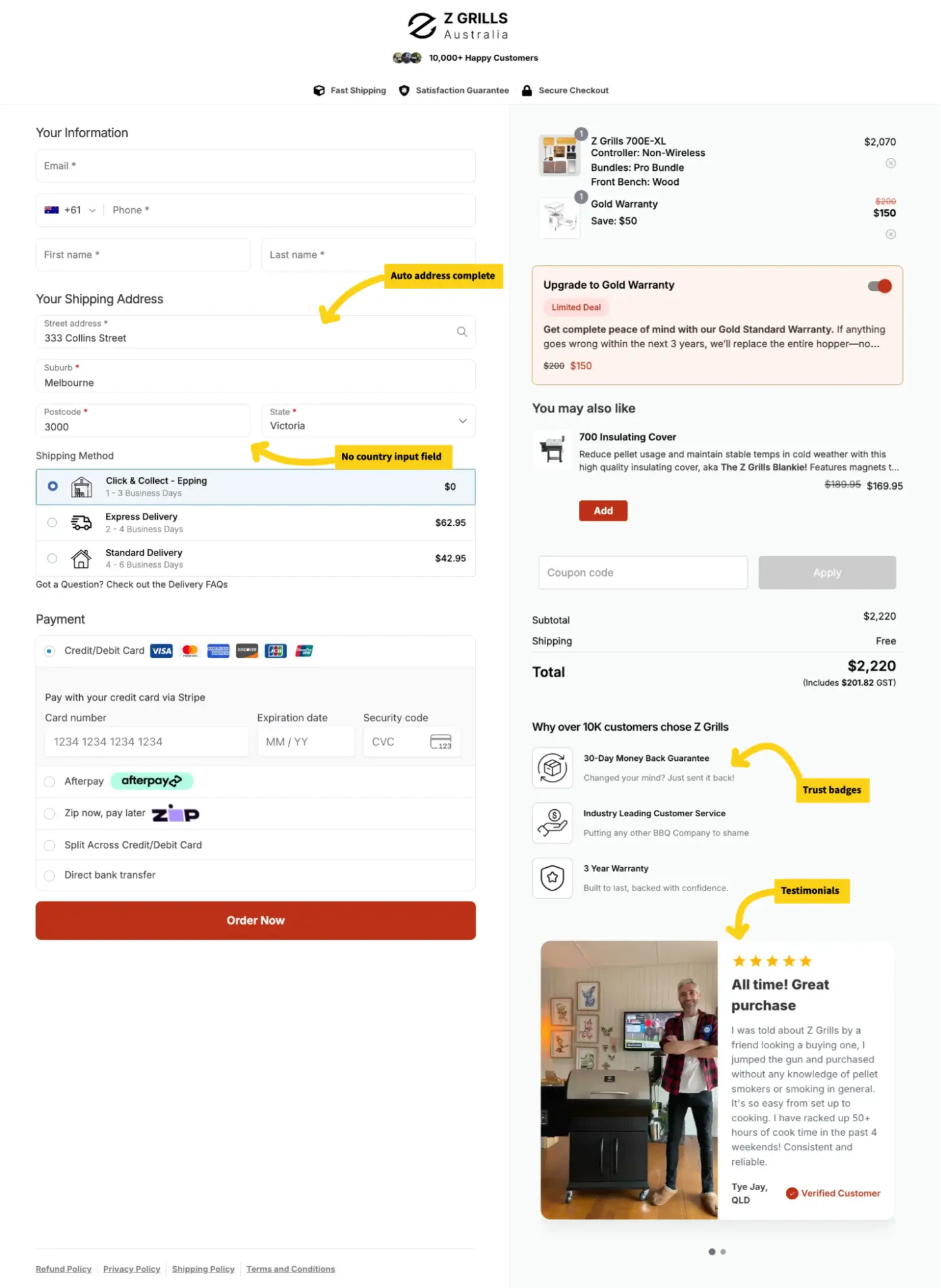 Z Grills optimized their checkout strategy with FunnelKit, turning it into a smoother, more conversion-friendly experience