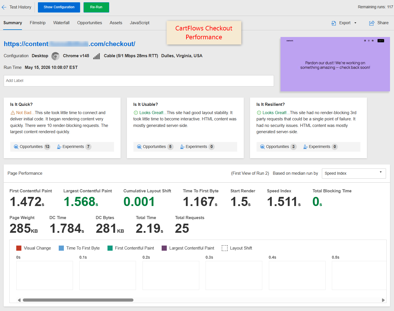 CartFlows checkout performance