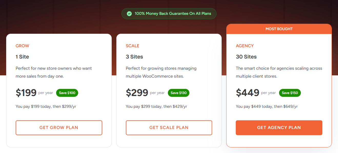 CartFlows pricing