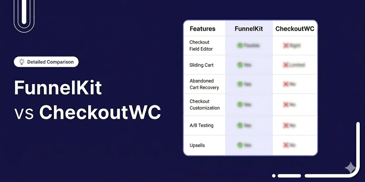 FunnelKit vs CheckoutWC: Which WooCommerce Checkout Plugin Wins in 2026?