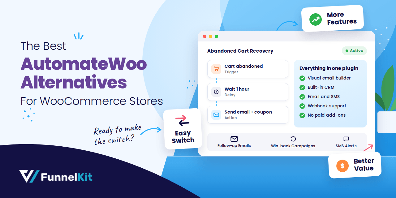 The 6 Best AutomateWoo Alternatives for WooCommerce Stores in 2026