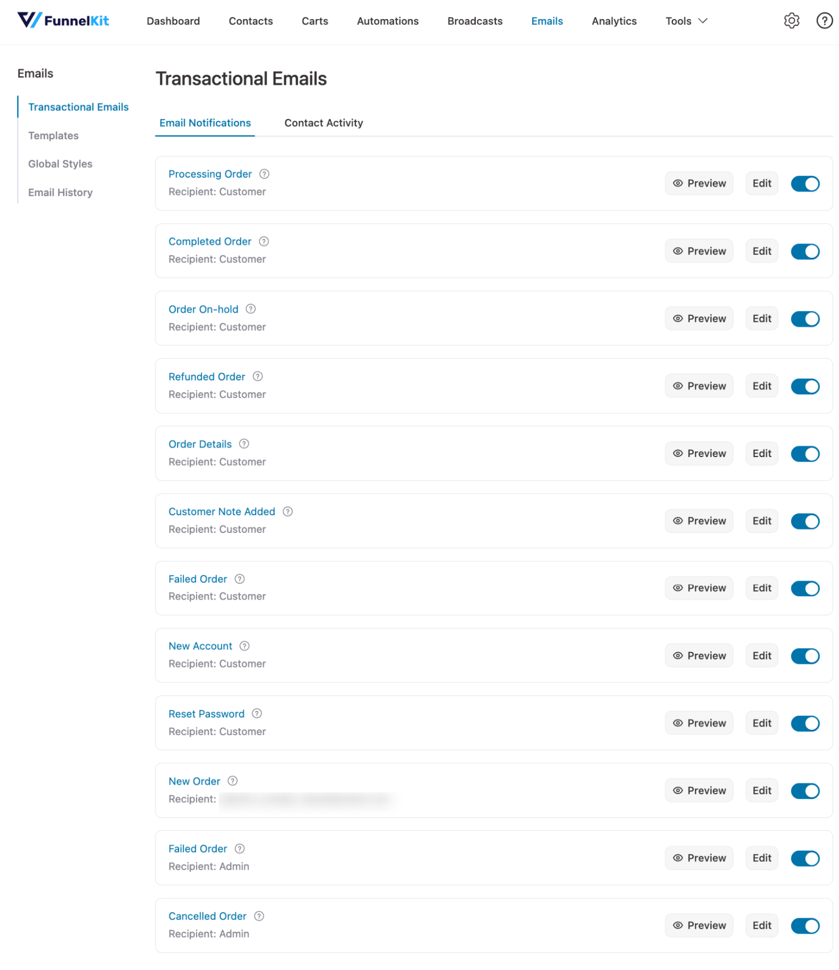 custom transactional emails FunnelKit automations