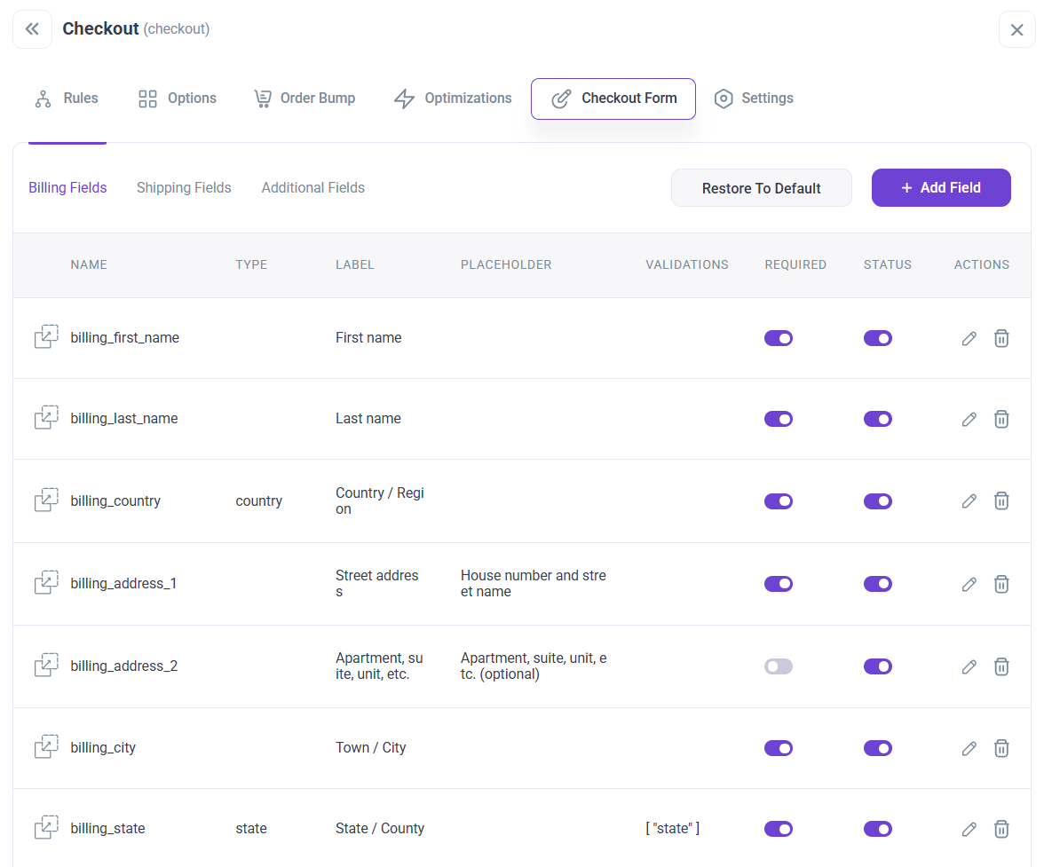 funnelkit vs wpfunnels - checkout form editing