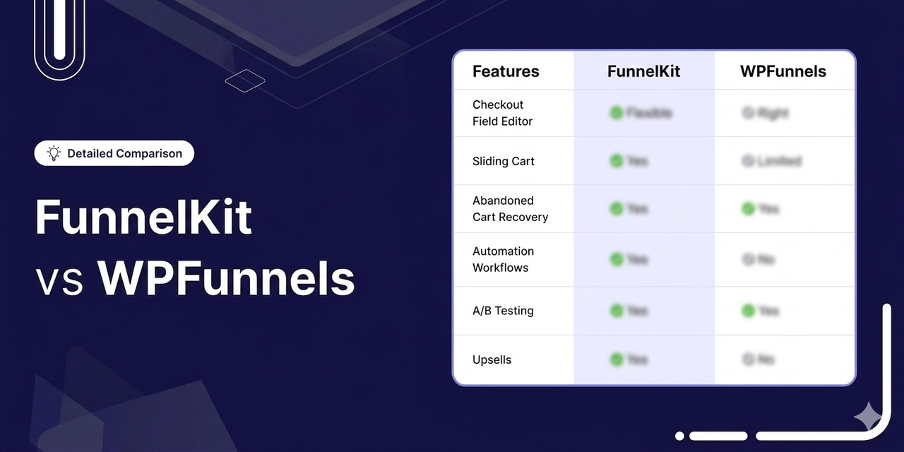 FunnelKit vs WPFunnels: Which WooCommerce Funnel Builder Wins in 2026?